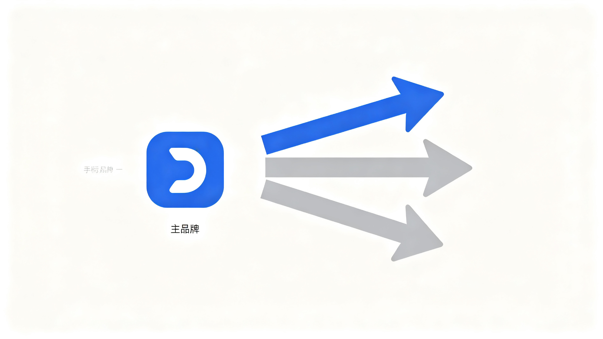 配图2